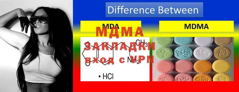 что такое наркотик  Нижняя Тура  ОМГ ОМГ ССЫЛКА  МДМА VHQ 